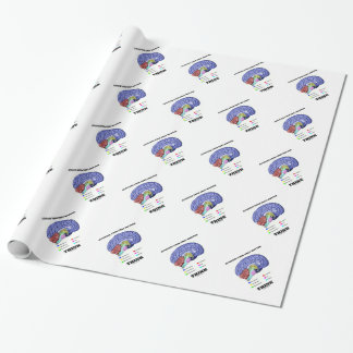 Aktivieren Sie Ihre graue Angelegenheit denkt Geschenkpapier