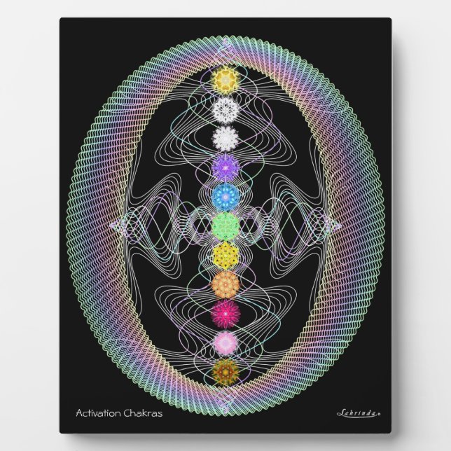 Aktivierung Chakras Fotoplatte (Vorderseite)