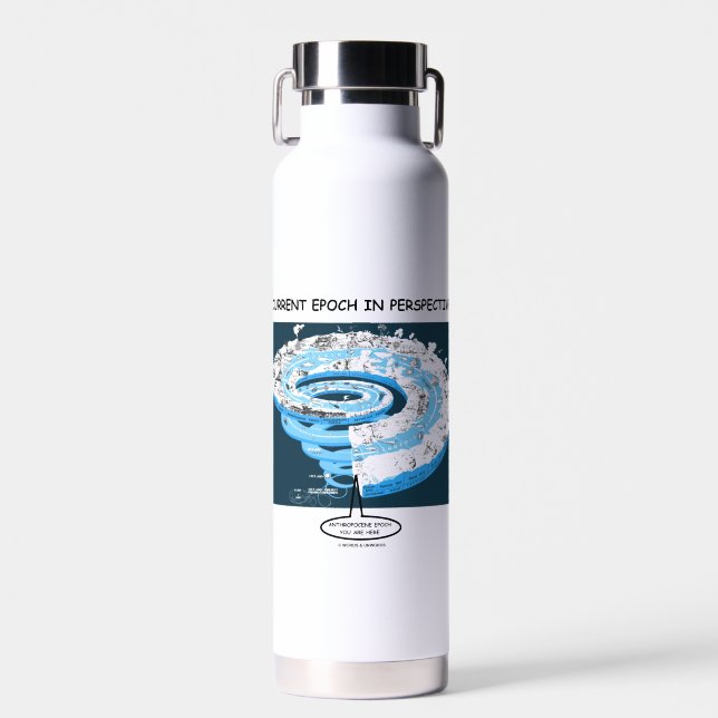 Aktuelle Epoche in der Perspektive Sie sind hier Trinkflasche (Vorne)