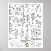 Akupunktur Behandlung von Schmerzen und Kopfschmer