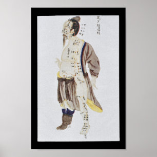 Akupunktur Gall Blase Meridian Foot Shaoyang Poster