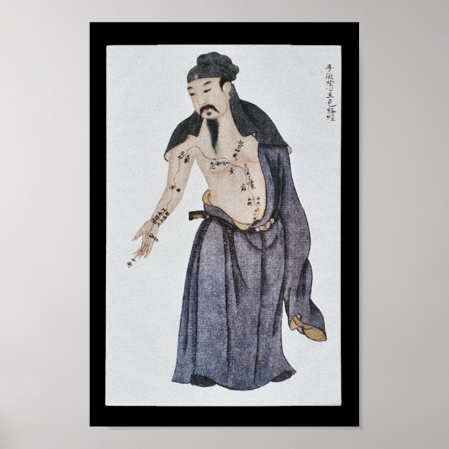 Akupunktur Pericardium Meridian Hand Jueyin Poster (Vorne)