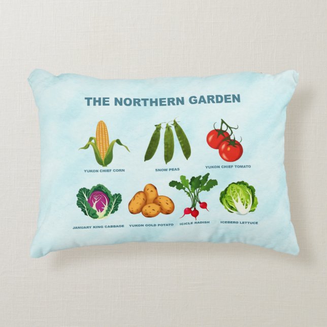 Akzent Dekokissen (Vorderseite)