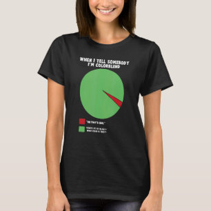 Akzeptierter Farbblindfarben Blinder Liebe Spaß 7 T-Shirt