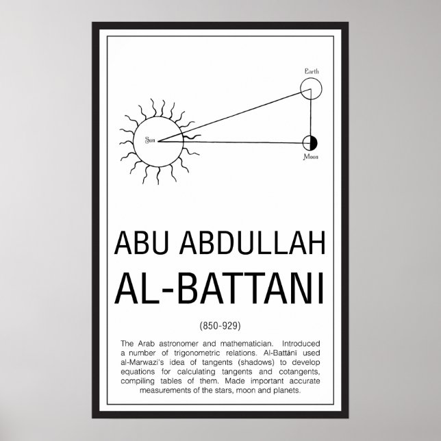 Al-Battani Poster (Vorne)