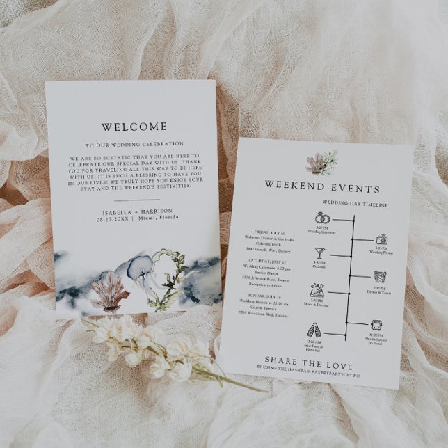 ALANA Tropical Beach Begrüßungsbrief Timeline Card Menükarte (Von Creator hochgeladen)