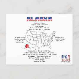 Alaska American Staat auf der Karte und nützliche 