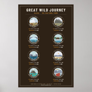 Alaska National Parks Poster – Braun