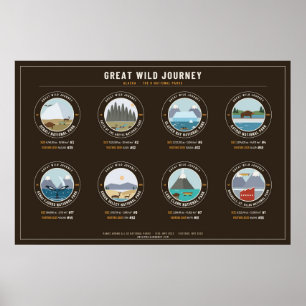 Alaska National Parks Poster – Braune Landschaft
