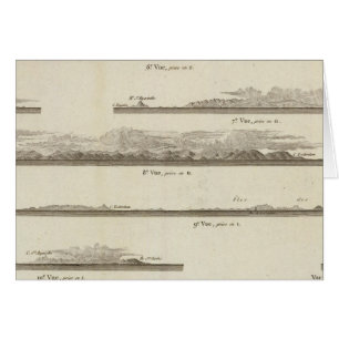 Alaska und British Columbia