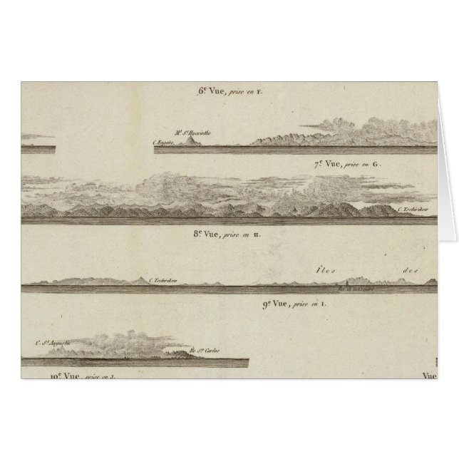 Alaska und British Columbia (Vorderseite (Horizontal))