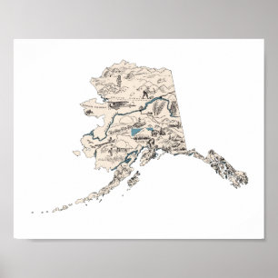 Alaska Vintage Picture Map Staat Chart Poster