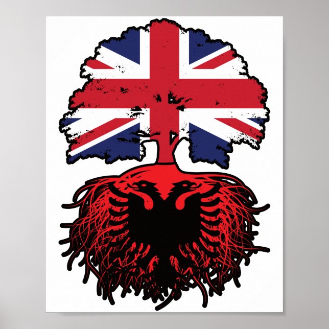 Albanien Albanien Vereinigtes Königreich Großbrita Poster (Vorne)