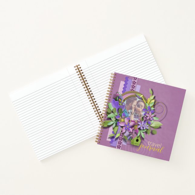 Album-Fotobildrahmen-Reisejournal Notizbuch (Innenseite)
