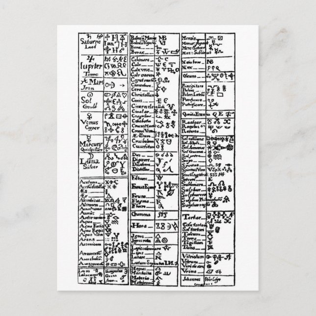 Alchemical Symbos 17th Century Postkarte (Vorderseite)
