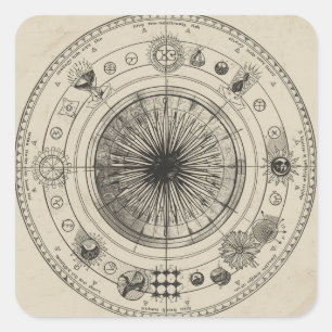 Alchemie-Thematische Gemälde Bilder Quadratischer Aufkleber