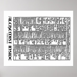 Alchemist Inside (Alchemy Table) Poster