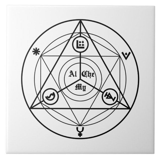 Alchemy Manifesto Fliese (Vorderseite)