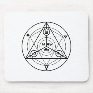Alchemy Manifesto Mousepad