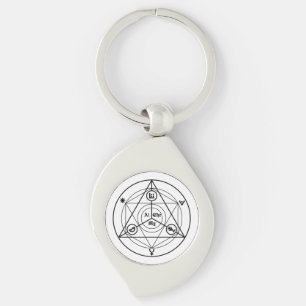 Alchemy Manifesto Schlüsselanhänger
