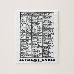 Alchemy Table (Symbole für die mittelalterliche C Puzzle