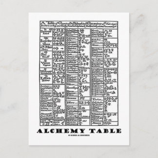 Alchemy Table (Symbole für mittelalterliche Chemie Postkarte