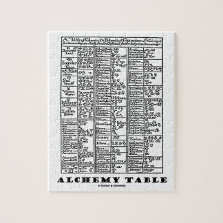 Alchemy Table (Symbole für mittelalterliche Chemie Puzzle