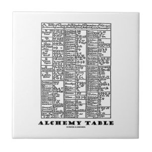 Alchimie-Tabelle (mittelalterliche Chemie-Symbole) Fliese