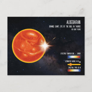 Aldebaran heller Stern Stier Raum Infografik Postkarte