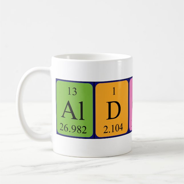 Aldous Periodenname Tasse (Links)