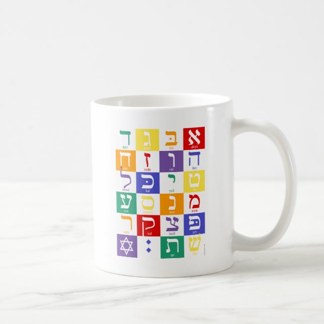 Aleph-Wette (hebräisches Alphabet) - Regenbogen Tasse (Rechts)