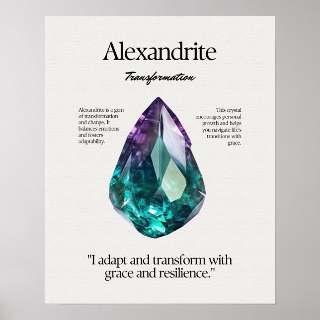Alexandrite Gem Crystal Meaning Card Poster (Vorne)