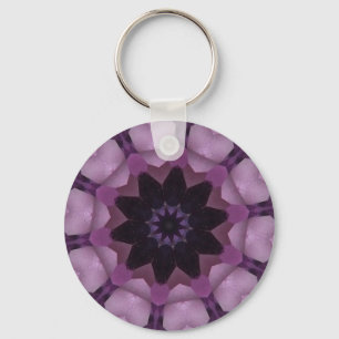 Alexandrite Kaleidoskop Schlüsselanhänger