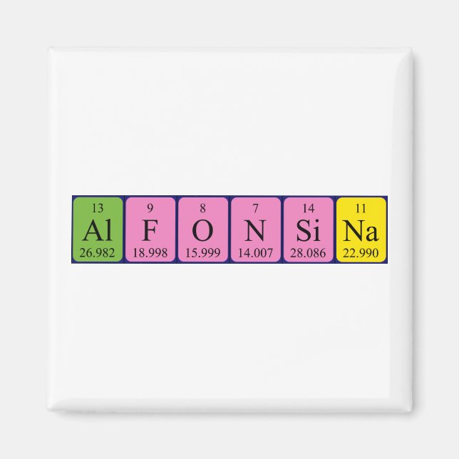 Alfonsina Magnet für den periodischen Tabellenname (Vorne)