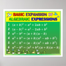 Algebra Math Classroom Poster - Grünwald
