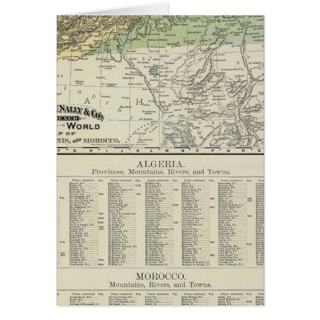 Algerien, Tunesien und Marokko (Vorne)