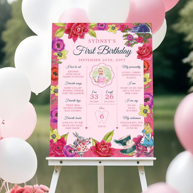 Alice im Wunderland 1. Geburtstag Foto Meilenstein Poster (Alice in Wonderland 1st Birthday Photo Milestone Poster)