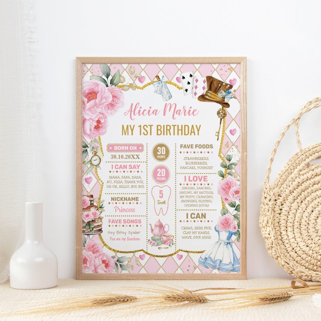 Alice im Wunderland 1. Geburtstag Stats Meilenstei Poster (Von Creator hochgeladen)