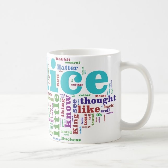 Alice im Wunderland-Wort-Wolke Tasse (Rechts)