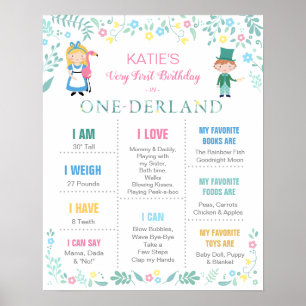 Alice in Onederland - erstes Geburtstagsposter Poster