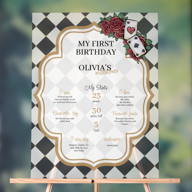 Alice in wonderland milestone acrylschild (Neutral)