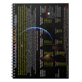 Alien probes notizblock