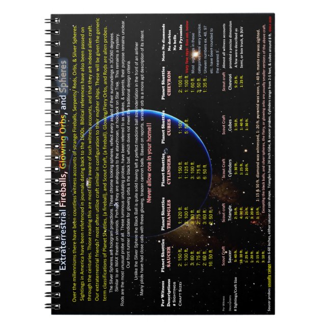 Alien probes notizblock (Vorderseite)