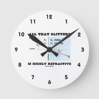 All diese Glitzer sind hochgradig refraktiv (Physi Runde Wanduhr
