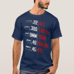 All Faster Than Dialing 911 American Flag Gun T-Shirt<br><div class="desc">All Faster Than Dialing 911 American Flag Gun fathers day,  funny,  father,  dad,  birthday,  mothers day,  humor,  christmas,  cute,  cool,  family,  mother,  daddy,  brother,  husband,  mom,  vintage,  grandpa,  boyfriend,  day,  son,  retro,  sister,  wife,  grandma,  daughter,  kids,  fathers,  grandfather,  love</div>