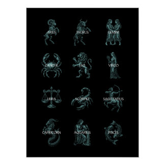 All Zodiac Signs – Vintage Teal Illustrations  Poster
