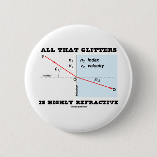 Alle, dass Glitzern in hohem Grade brechend ist Button