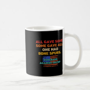 Alle gaben etwas, einige gaben alles, einer hatte  kaffeetasse