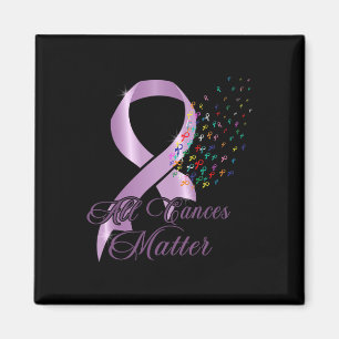 Alle Kenntnisse über den Krebs in der gesamten Mul Magnet