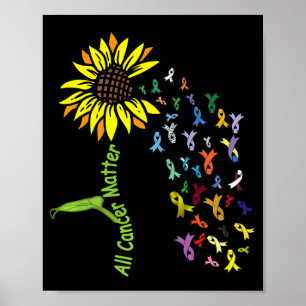 Alle Krebserkrankungen Poster